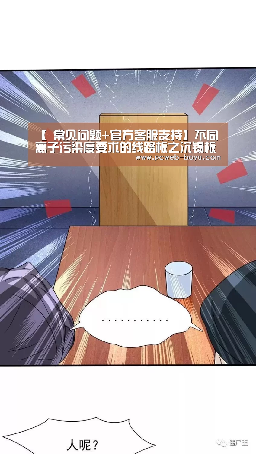  常见问题+官方客服支持