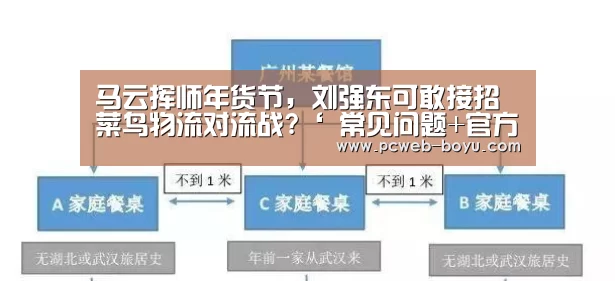 博鱼体育帮助中心 