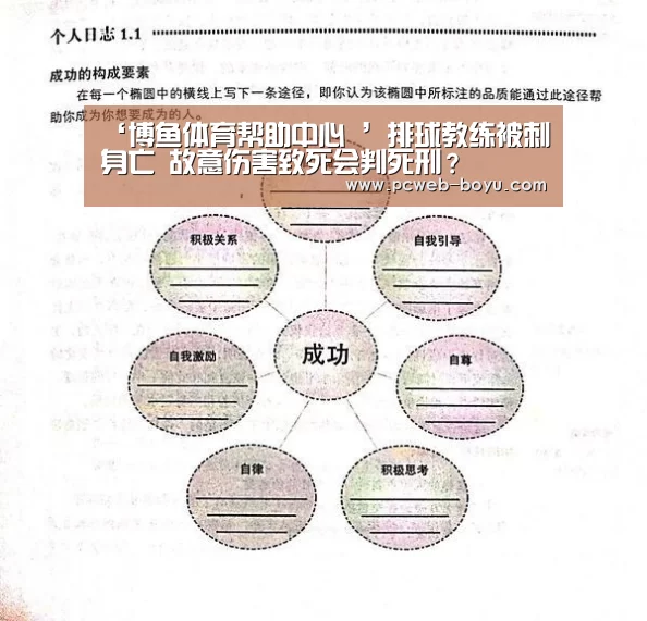 ‘博鱼体育帮助中心 ’排球教练被刺身亡 故意伤害致死会判死刑?(图2) 博鱼体育帮助中心